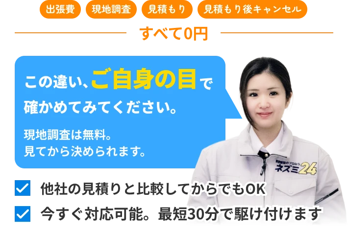 出張費 現地調査 見積もり 見積もり後キャンセル すべて0円。この違い、ご自身の目で確かめてみてください。現地調査は無料。見てから決められます。他社の見積りと比較してからでもOK。今すぐ対応可能。最短30分で駆け付けます。
